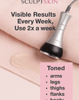 SculptSkin™ Mini | Body Contouring - SculptSkin