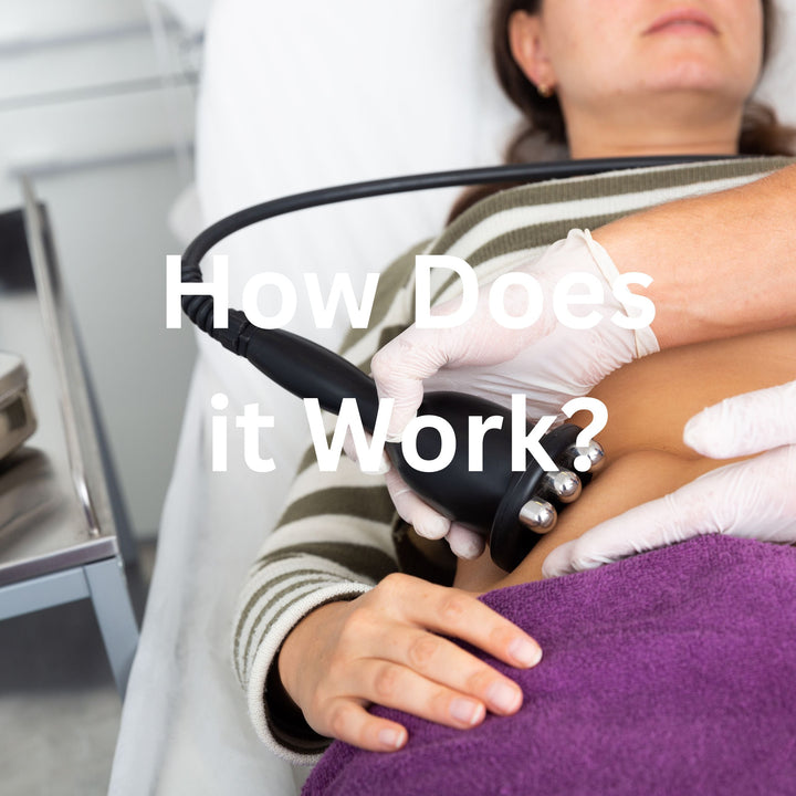 Exploring the Science Behind Ultrasonic Cavitation: How Does It Work? - SculptSkin